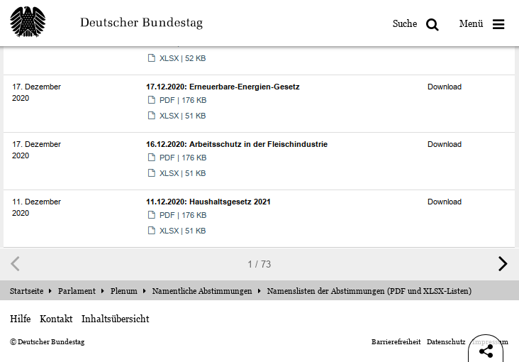 List of polls in the Bundestag (https://www.bundestag.de/parlament/plenum/abstimmung/liste), screenshot taken 14.03.2021.